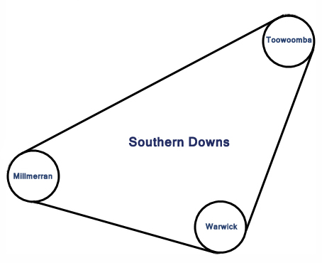 Southern Downs