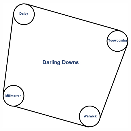 Darling Downs